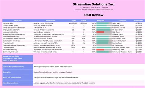 Free Okr Templates For G Sheets Excel Edition