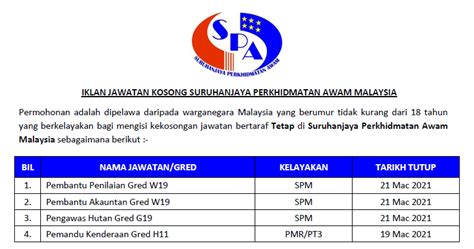 Permohonan Jawatan Kosong Di Suruhanjaya Perkhidmatan Awam Malaysia