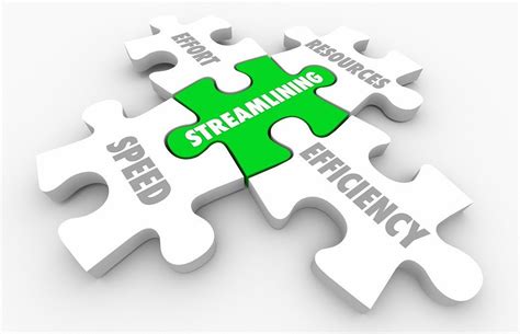 Streamlining Overview How It Works Strategies