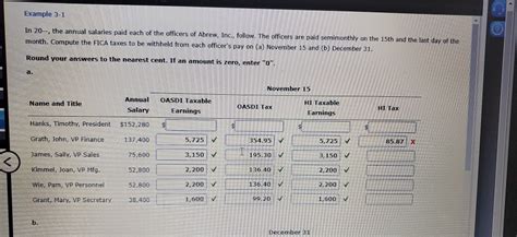 Solved Example In The Annual Salaries Paid Each Of Chegg