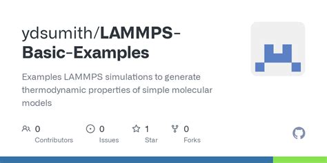 Github Ydsumith Lammps Basic Examples Examples Lammps Simulations To