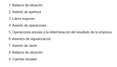 El proceso contable y sus etapasCaso práctico