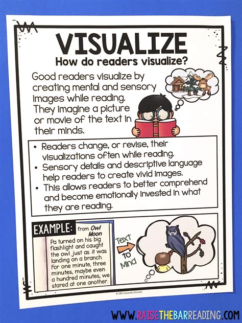 Comprehension Strategies Visualizing