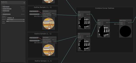 D Outlines In Shader Graph And Urp