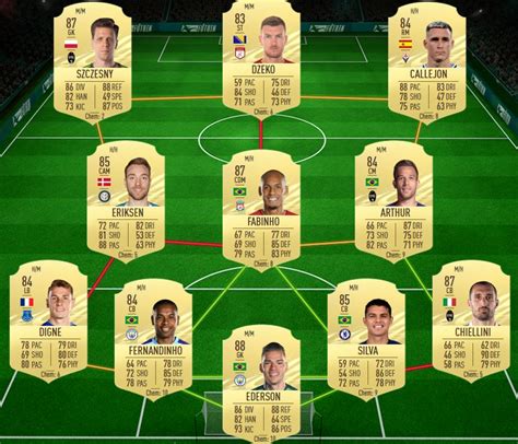 Fut Solution Dce Bamba Potm Fut With Apero