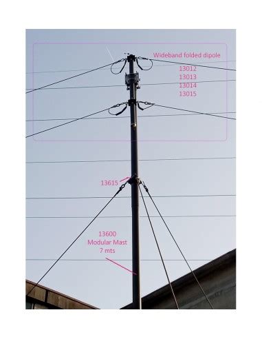 WIDE BAND DIPOLE ANTENNA