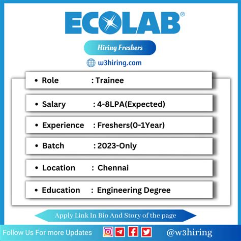 Ecolab Jobs 2024 Hiring Trainee Engineering Degree Apply Today W3Hiring