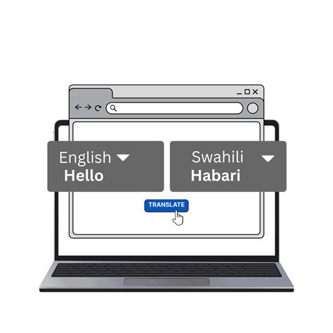 Swahili To English 4