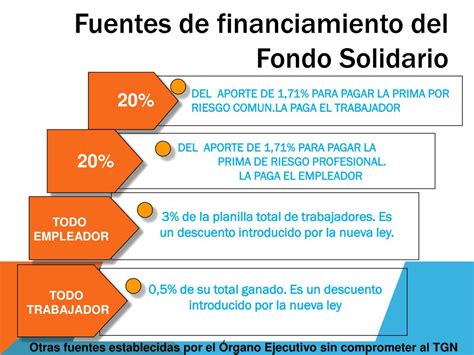 Ppt Planteamientos Para La Propuesta De Docentes De La Umsa Sobre