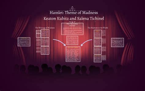 Hamlet: Theme of Madness by Keaton Kubitz on Prezi