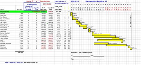 Free Printable Construction Schedule Templates Pdf Word