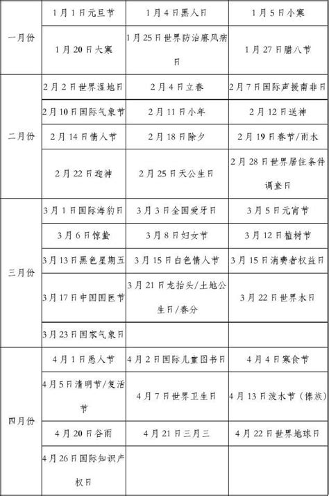 2015年节日表 Word文档在线阅读与下载 无忧文档