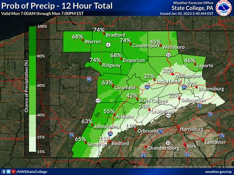 NWS State College on Twitter: "One last mild-ish day today before temps ...