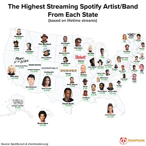 United States Map: Spotify’s Most-Played American Artists