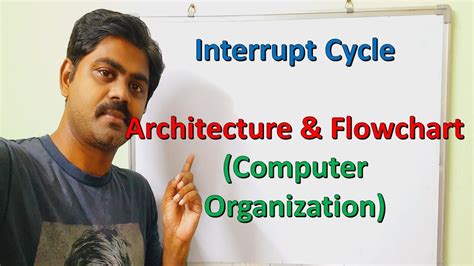 Interrupt Cycle In Computer Organization Flowchart Computer