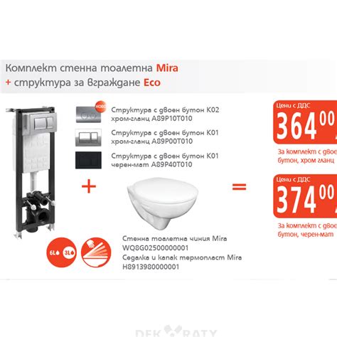 Промоционален комплект за wc Mira - Eco