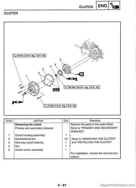 Yamaha Rhino Wiring Diagram K Wallpapers Review Nbkomputer