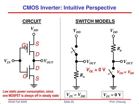 Ppt Ee40 Lec 20 Mos Circuits Powerpoint Presentation Free Download