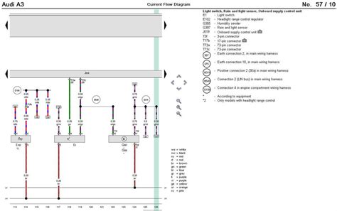 A Comprehensive Wiring Diagram For The 2000 Audi A4