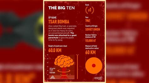 A Look Into 10 Largest Nuclear Explosions Of All Time