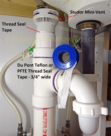 Studor Vent Diagram