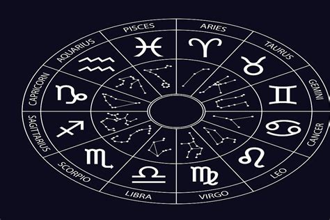 Horoscop zilnic 2 septembrie 2023 Nativii care nu trebuie să semneze