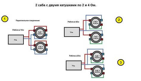 Подключение саба 4 4 в 2 ома - АвтоТоп
