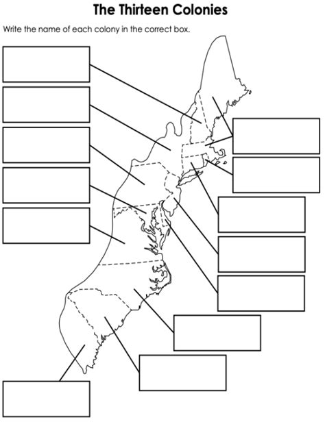 Colonial America Study Guide Diagram | Quizlet