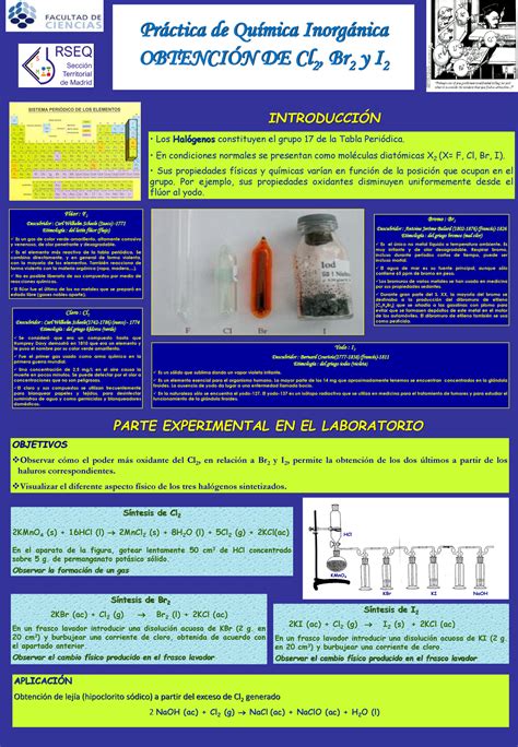 Práctica de Química Inorgánica institutos Prctica de QuÌmica Inorg