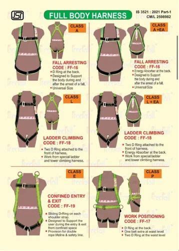 Fall Protection Harness at Rs 750 | फॉल प्रोटेक्शन हार्नेस in New Delhi ...