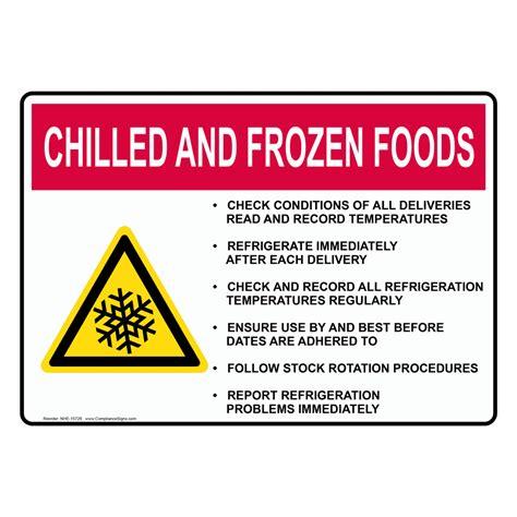 Food Prep Kitchen Safety Sign Nhe 157291000 1000×1000 Food