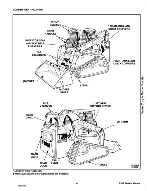 Bobcat 325 Hydraulic Hose Diagram