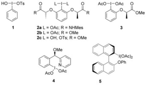 Hypervalent Iodine Reagents Download Scientific Diagram