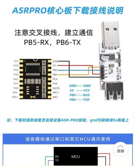 Asr Pro Diy