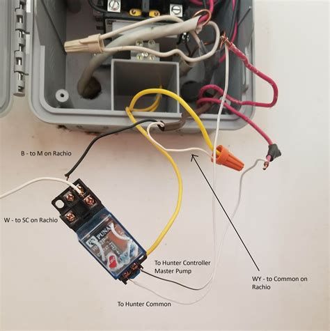 Hunter Src Plus Controller Manual