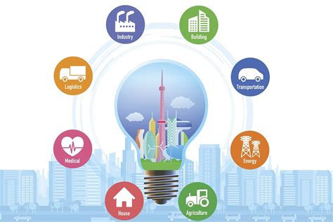 Qu Importancia Tendr N Las Smart Grids En Las Estrategias De