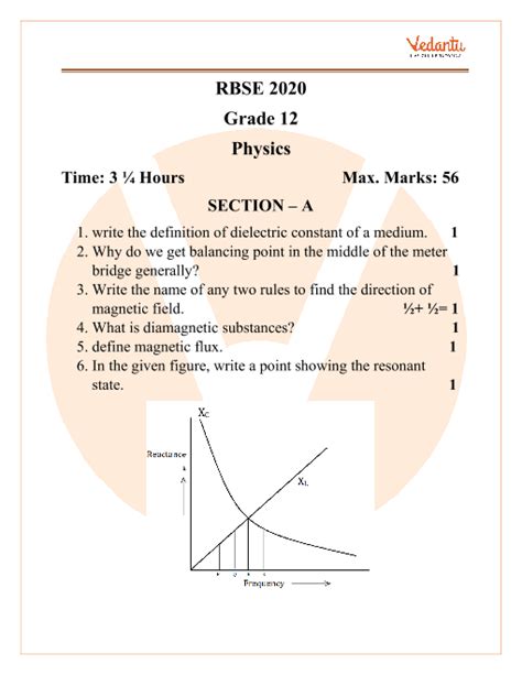 Rbse Class 12 Physics Question Paper 2020