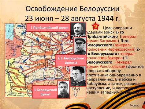 Основные битвы Великой Отечественной войны - презентация онлайн