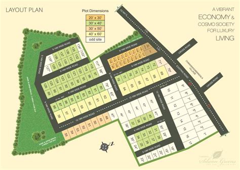 Acres Residential Plots Sarjapur Hosur Road Bangalore Bhartiya One