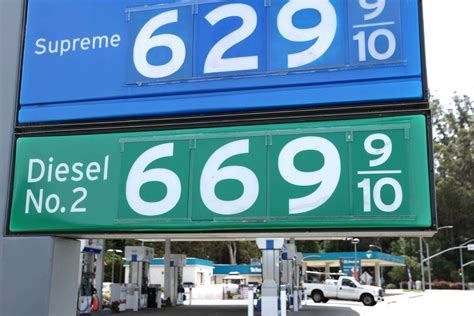 What’s Happening with Diesel Prices in 2023? N&D Explains