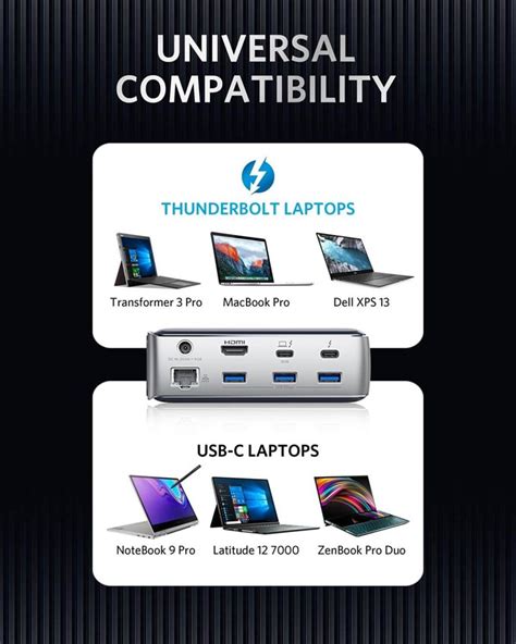 Anker PowerExpand Elite 13 In 1 Thunderbolt 3 Docking Station Price In