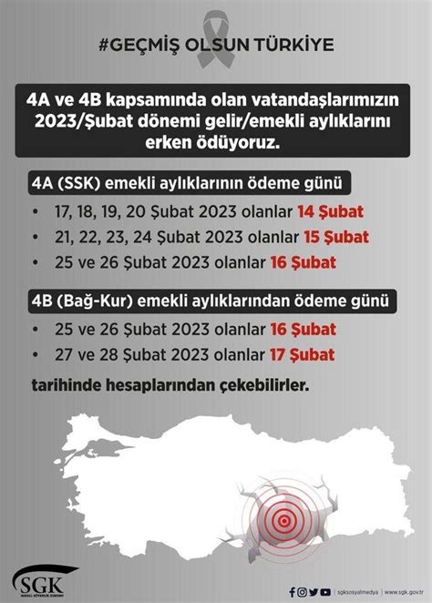 Milyonlarca emekliyi ilgilendiriyor Emekli maaşları ne zaman yatacak