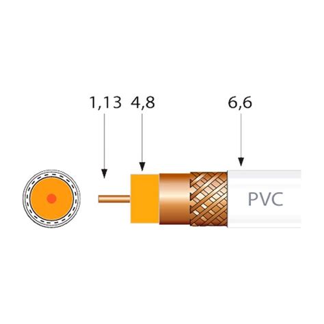 Coaxial Cable T Pvc Eca Class A Vatc Mm White Wood