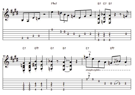 Leap Between Blues and Bebop Jazz with this Jump Blues Guitar Lesson ...