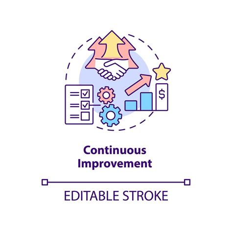 Continuous Improvement Concept Icon Lean Manufacturing Principle