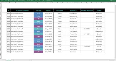 Descargar Plantilla Gratis De Control De Incidencias En Excel En Segundos