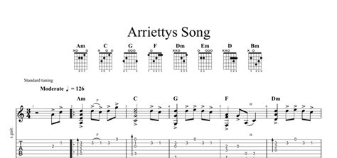 Arrietty's Song for guitar. Guitar sheet music and tabs.