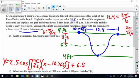 Pre Calculus Part Review Youtube