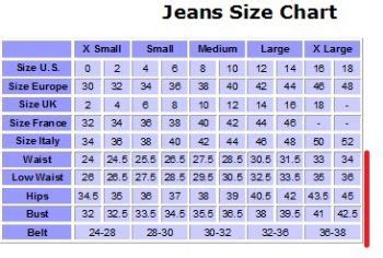 Jean Conversion Chart