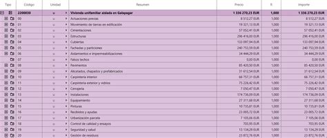 Mediciones presupuestos y MAMBA Conceptos básicos fundamentales